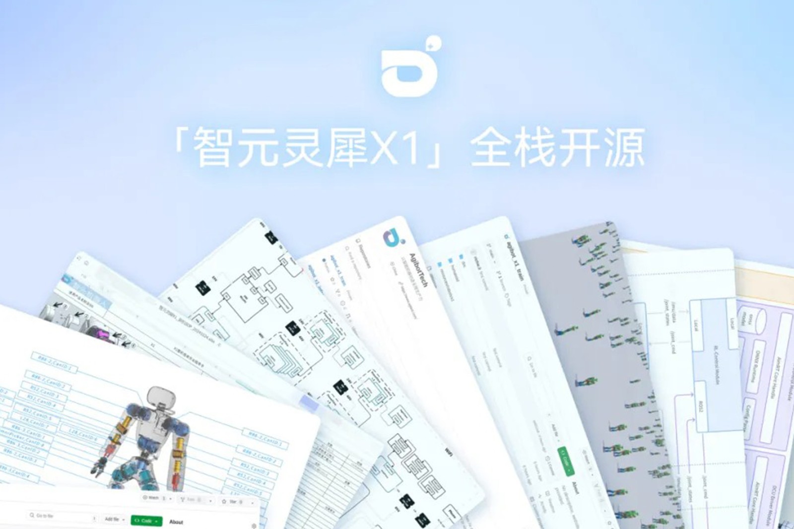 “0元购”软硬件全套图纸和代码 | NG相信品牌的力量灵犀X1开源项目水灵灵地上线了!